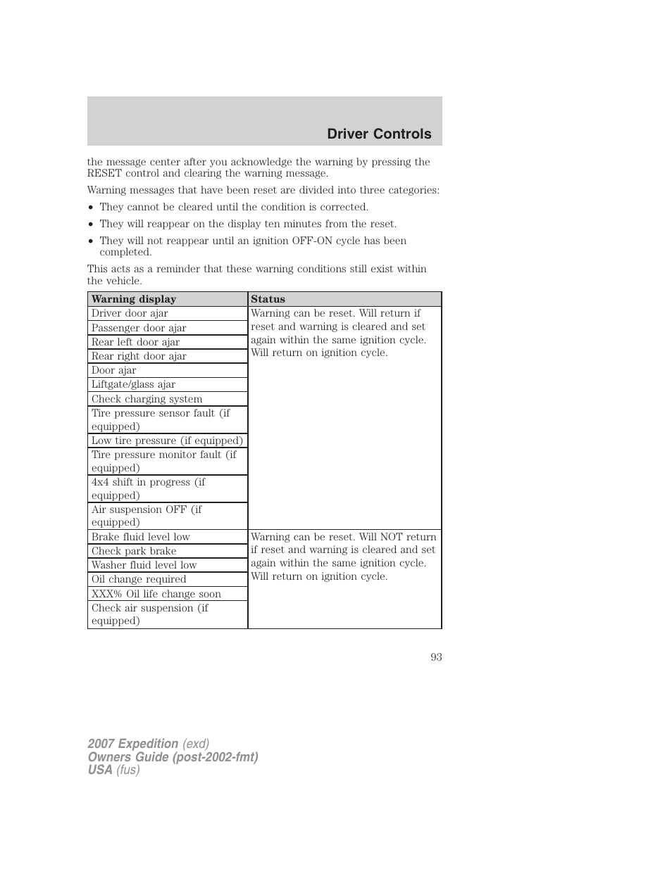 Driver controls | FORD 2007 Expedition v.1 User Manual | Page 93 / 328