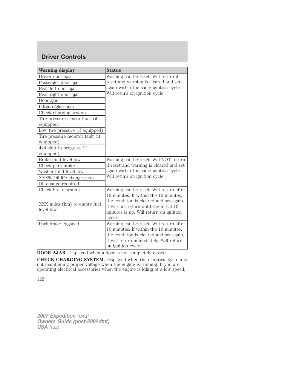 Driver controls | FORD 2007 Expedition v.2 User Manual | Page 122 / 376
