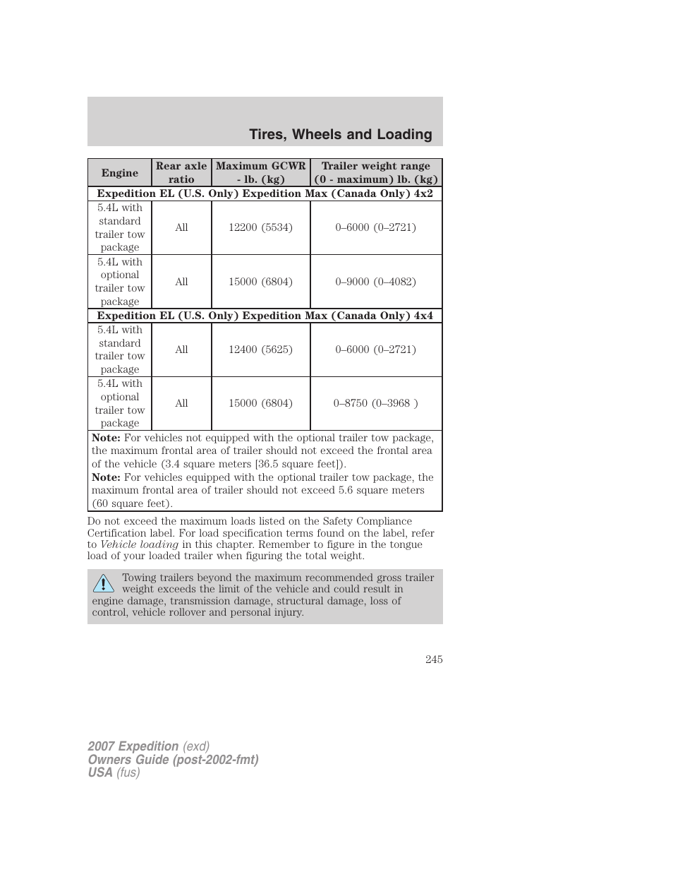 Tires, wheels and loading | FORD 2007 Expedition v.2 User Manual | Page 245 / 376