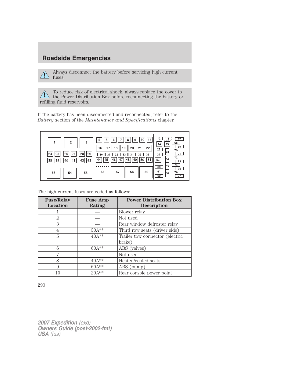 Roadside emergencies | FORD 2007 Expedition v.2 User Manual | Page 290 / 376