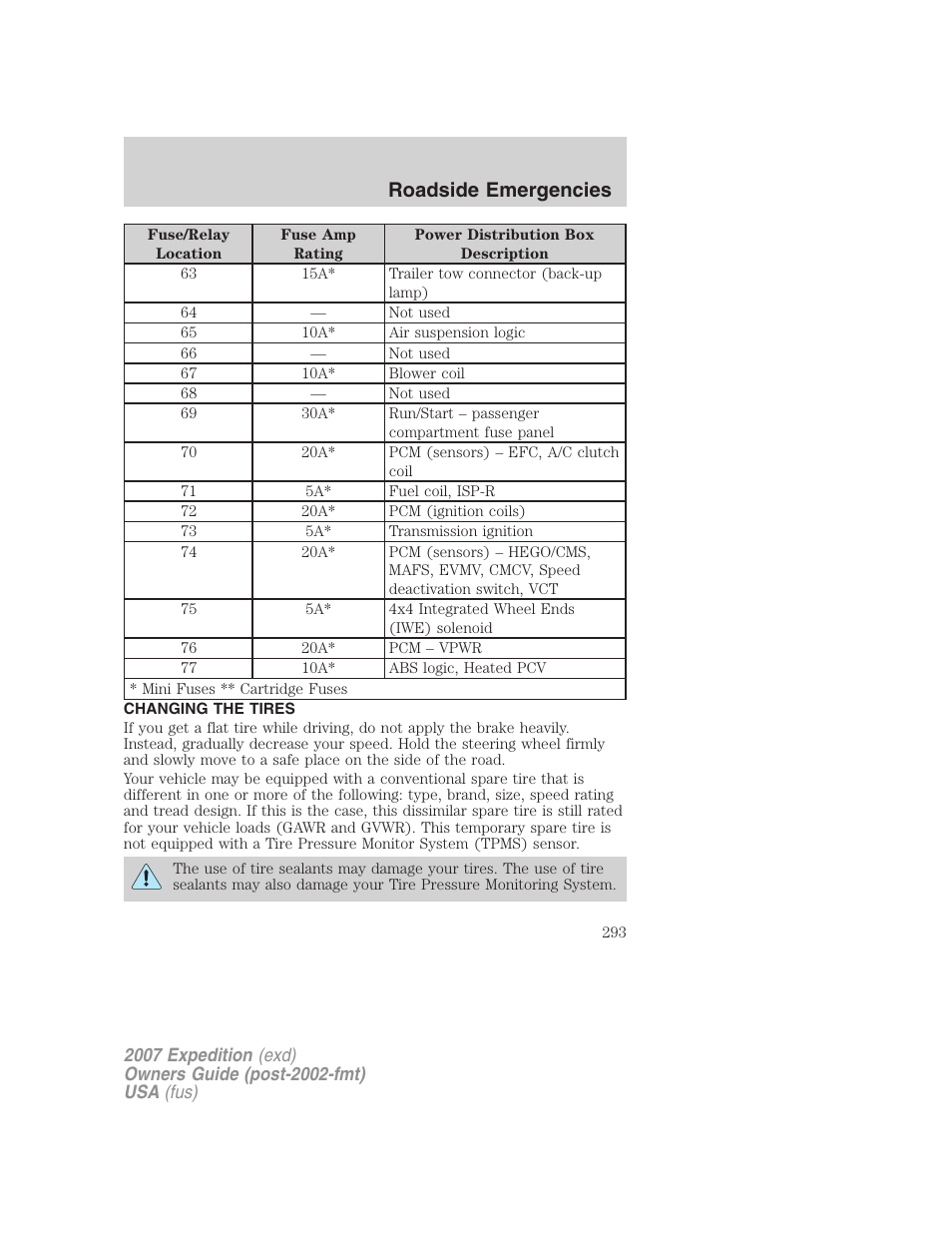 Changing the tires, Changing tires, Roadside emergencies | FORD 2007 Expedition v.2 User Manual | Page 293 / 376