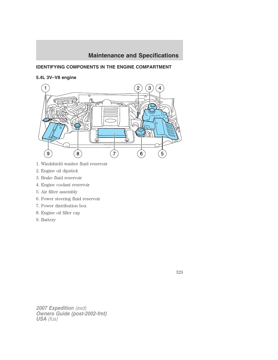 Identifying components in the engine compartment, 4l 3v–v8 engine, Engine compartment | Maintenance and specifications | FORD 2007 Expedition v.2 User Manual | Page 329 / 376