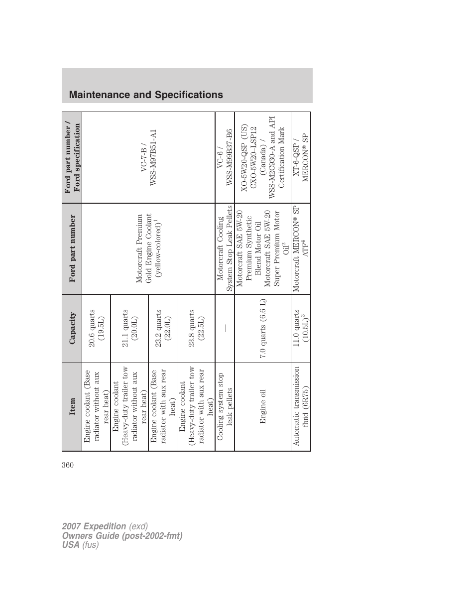Maintenance and specifications | FORD 2007 Expedition v.2 User Manual | Page 360 / 376
