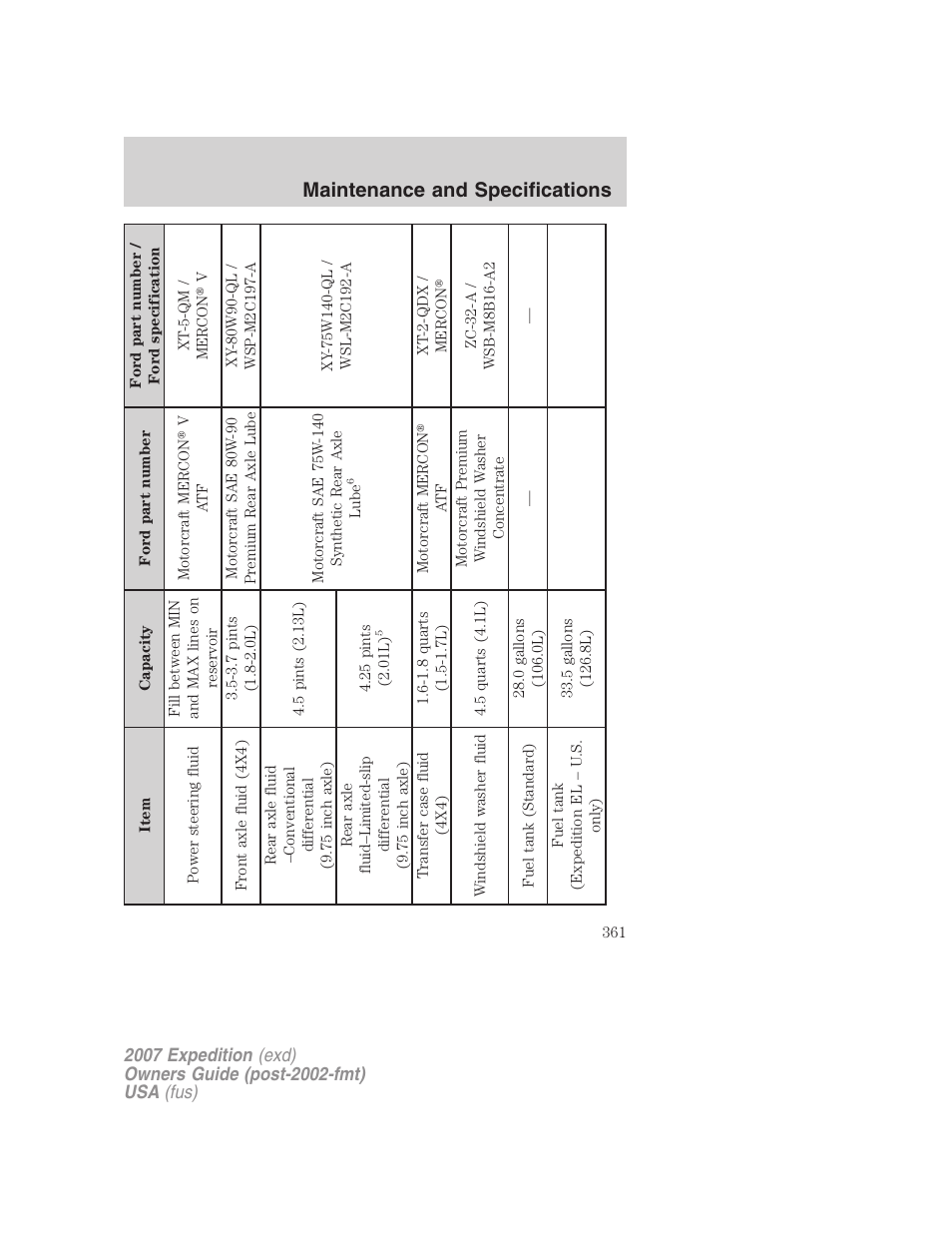 Maintenance and specifications | FORD 2007 Expedition v.2 User Manual | Page 361 / 376