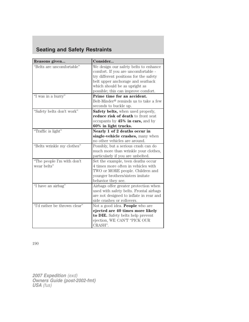 Seating and safety restraints | FORD 2007 Expedition v.3 User Manual | Page 190 / 376