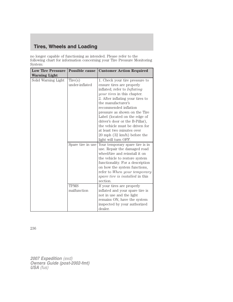 Tires, wheels and loading | FORD 2007 Expedition v.3 User Manual | Page 236 / 376