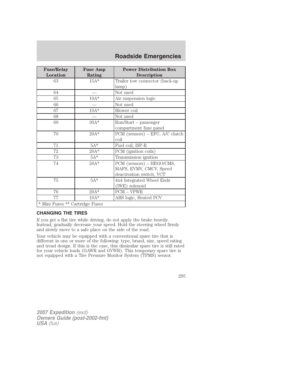 Changing the tires, Changing tires, Roadside emergencies | FORD 2007 Expedition v.3 User Manual | Page 295 / 376