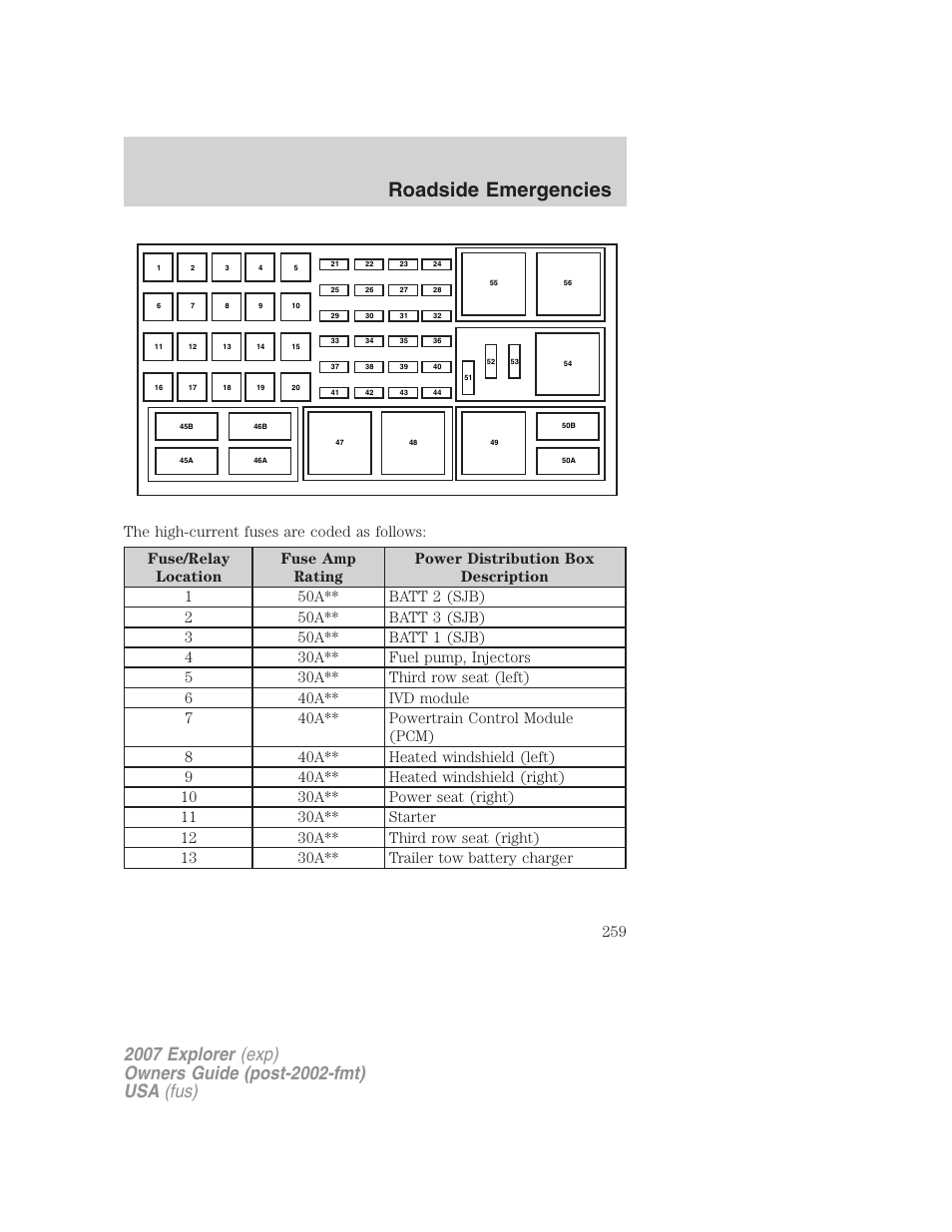 Roadside emergencies | FORD 2007 Explorer v.1 User Manual | Page 259 / 344
