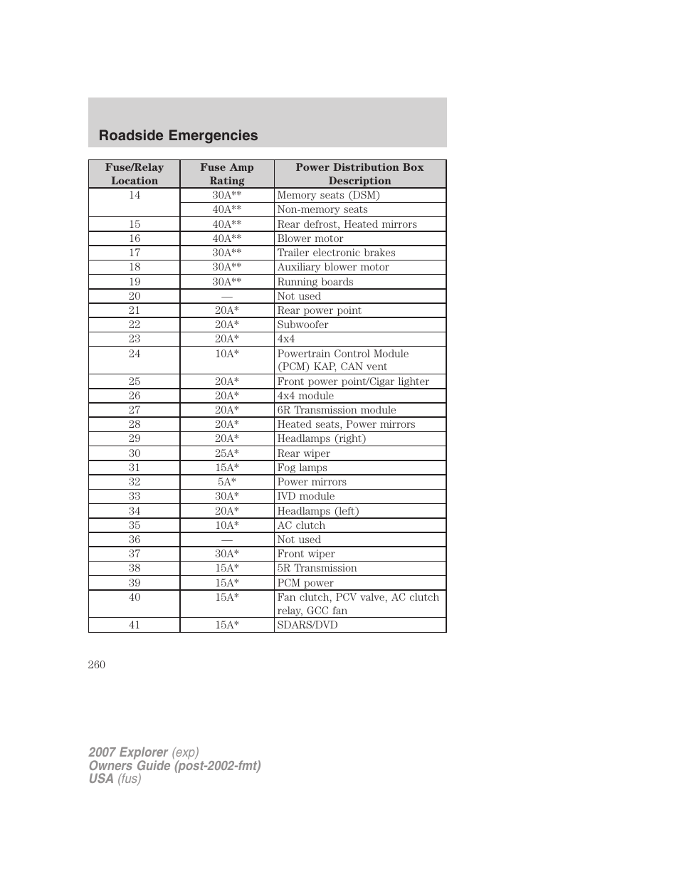 Roadside emergencies | FORD 2007 Explorer v.1 User Manual | Page 260 / 344