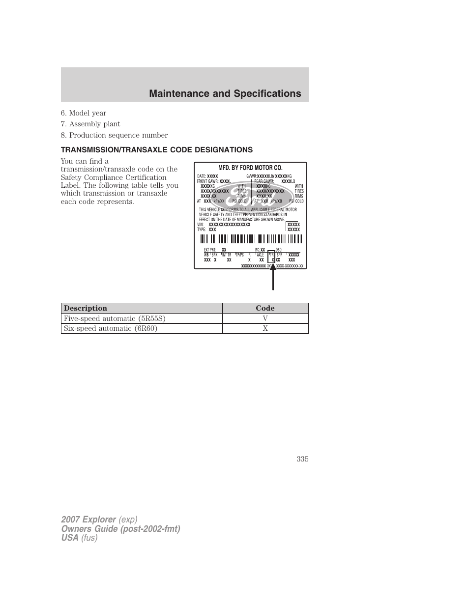 Transmission/transaxle code designations, Maintenance and specifications | FORD 2007 Explorer v.1 User Manual | Page 335 / 344