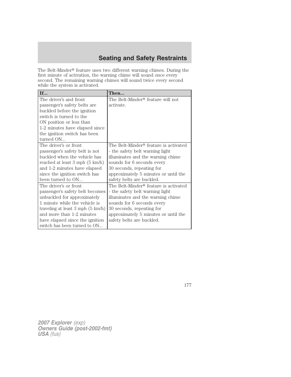 Seating and safety restraints | FORD 2007 Explorer v.2 User Manual | Page 177 / 368