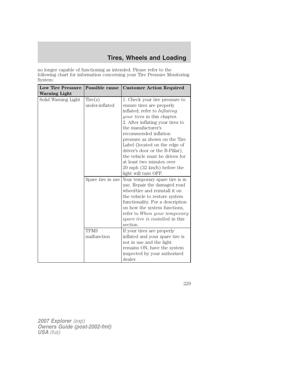 Tires, wheels and loading | FORD 2007 Explorer v.2 User Manual | Page 229 / 368