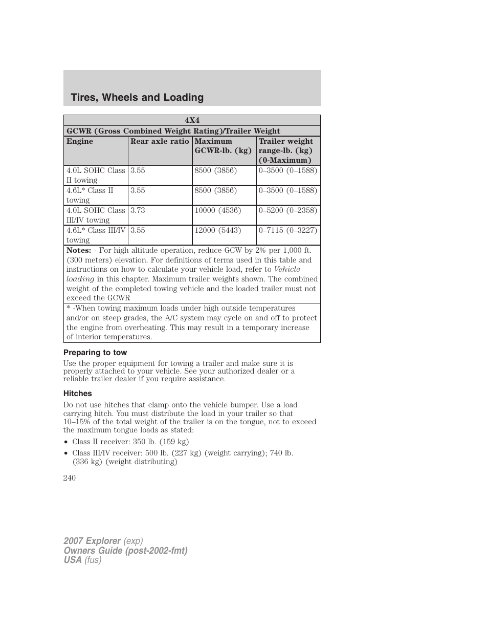 Preparing to tow, Hitches, Tires, wheels and loading | FORD 2007 Explorer v.2 User Manual | Page 240 / 368