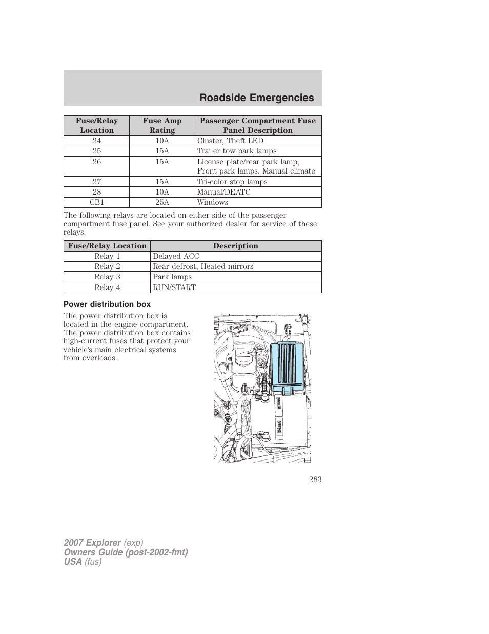 Power distribution box, Roadside emergencies | FORD 2007 Explorer v.2 User Manual | Page 283 / 368