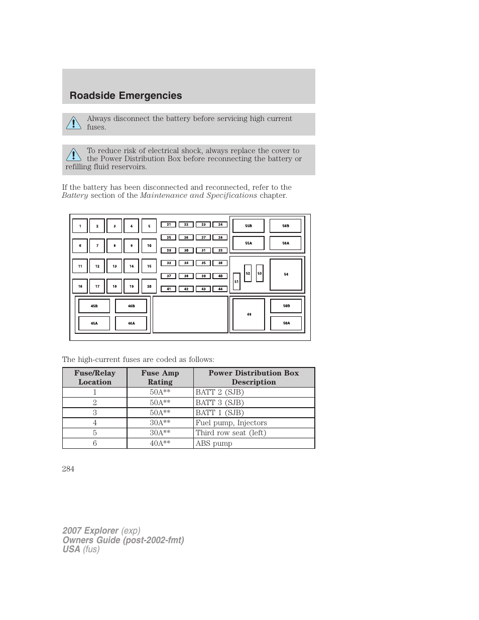 Roadside emergencies | FORD 2007 Explorer v.2 User Manual | Page 284 / 368