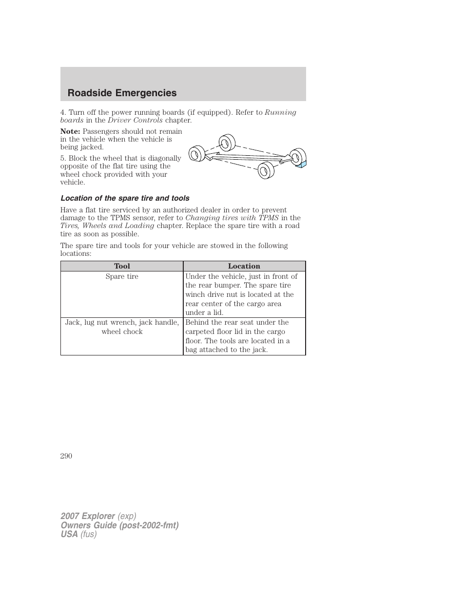 Location of the spare tire and tools, Roadside emergencies | FORD 2007 Explorer v.2 User Manual | Page 290 / 368