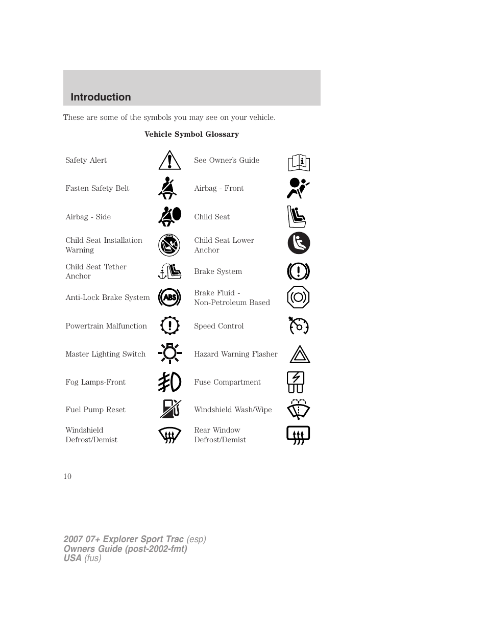 Introduction | FORD 2007 Explorer Sport Trac v.1 User Manual | Page 10 / 312