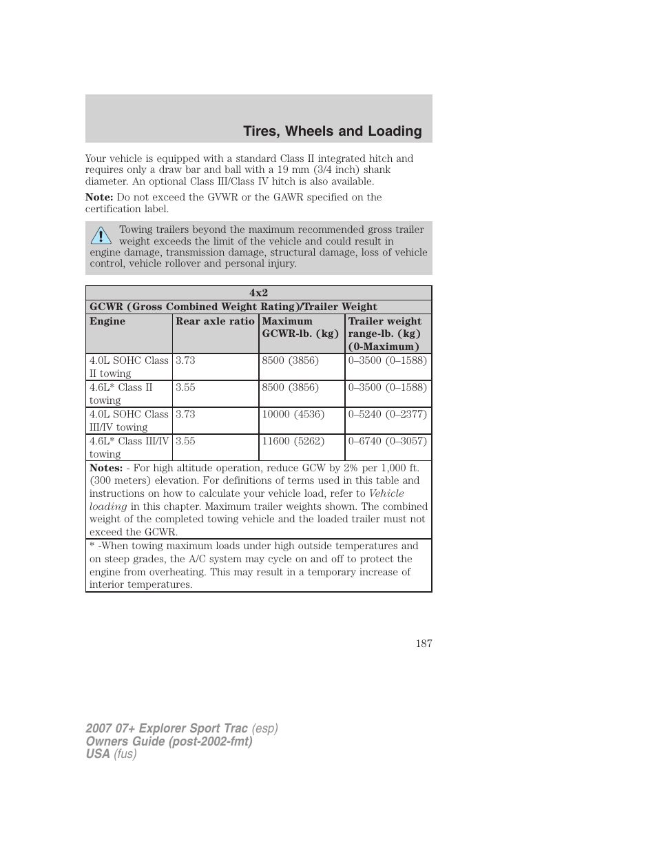 Tires, wheels and loading | FORD 2007 Explorer Sport Trac v.1 User Manual | Page 187 / 312