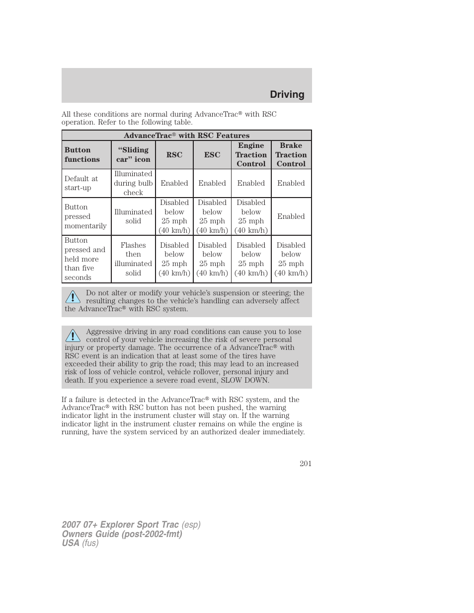 Driving | FORD 2007 Explorer Sport Trac v.1 User Manual | Page 201 / 312