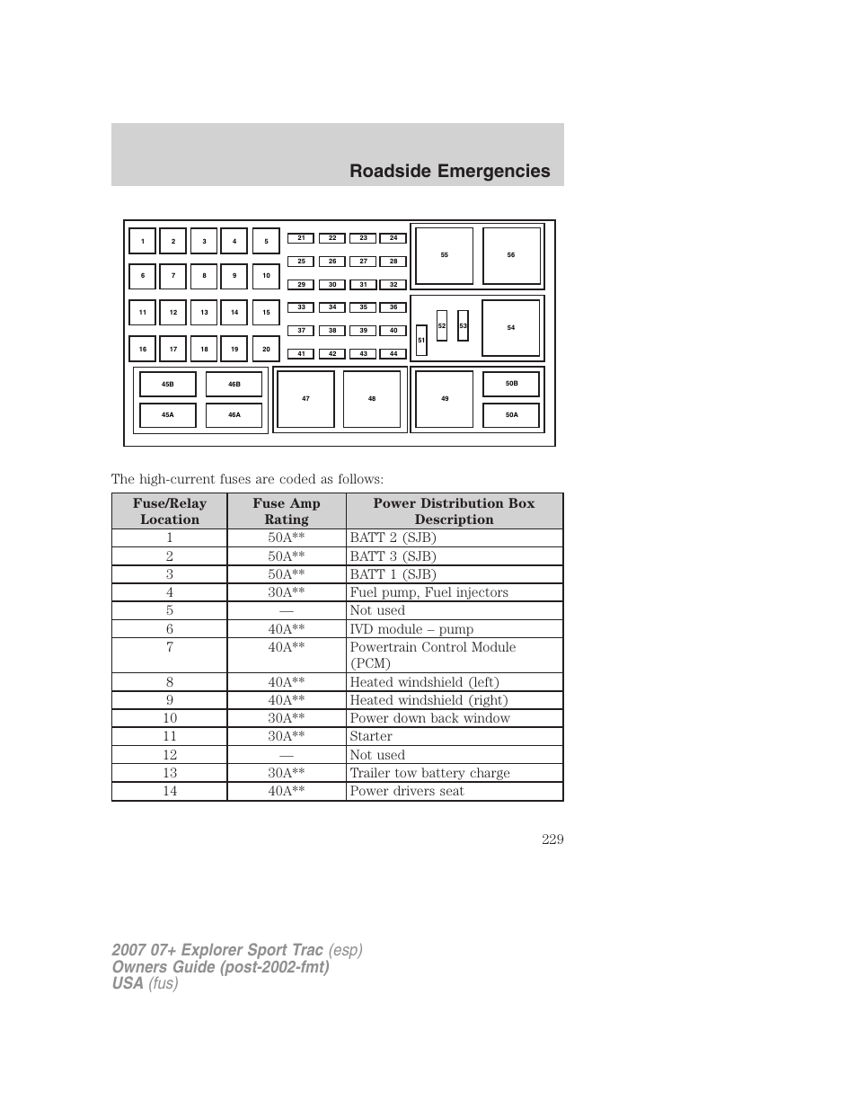 Roadside emergencies | FORD 2007 Explorer Sport Trac v.1 User Manual | Page 229 / 312