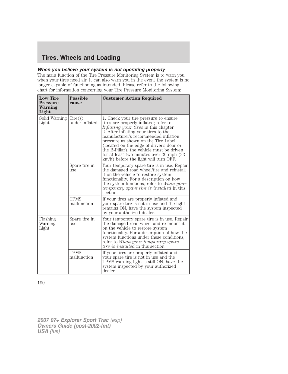 Tires, wheels and loading | FORD 2007 Explorer Sport Trac v.2 User Manual | Page 190 / 328