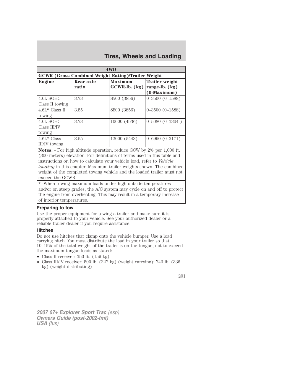 Preparing to tow, Hitches, Tires, wheels and loading | FORD 2007 Explorer Sport Trac v.2 User Manual | Page 201 / 328