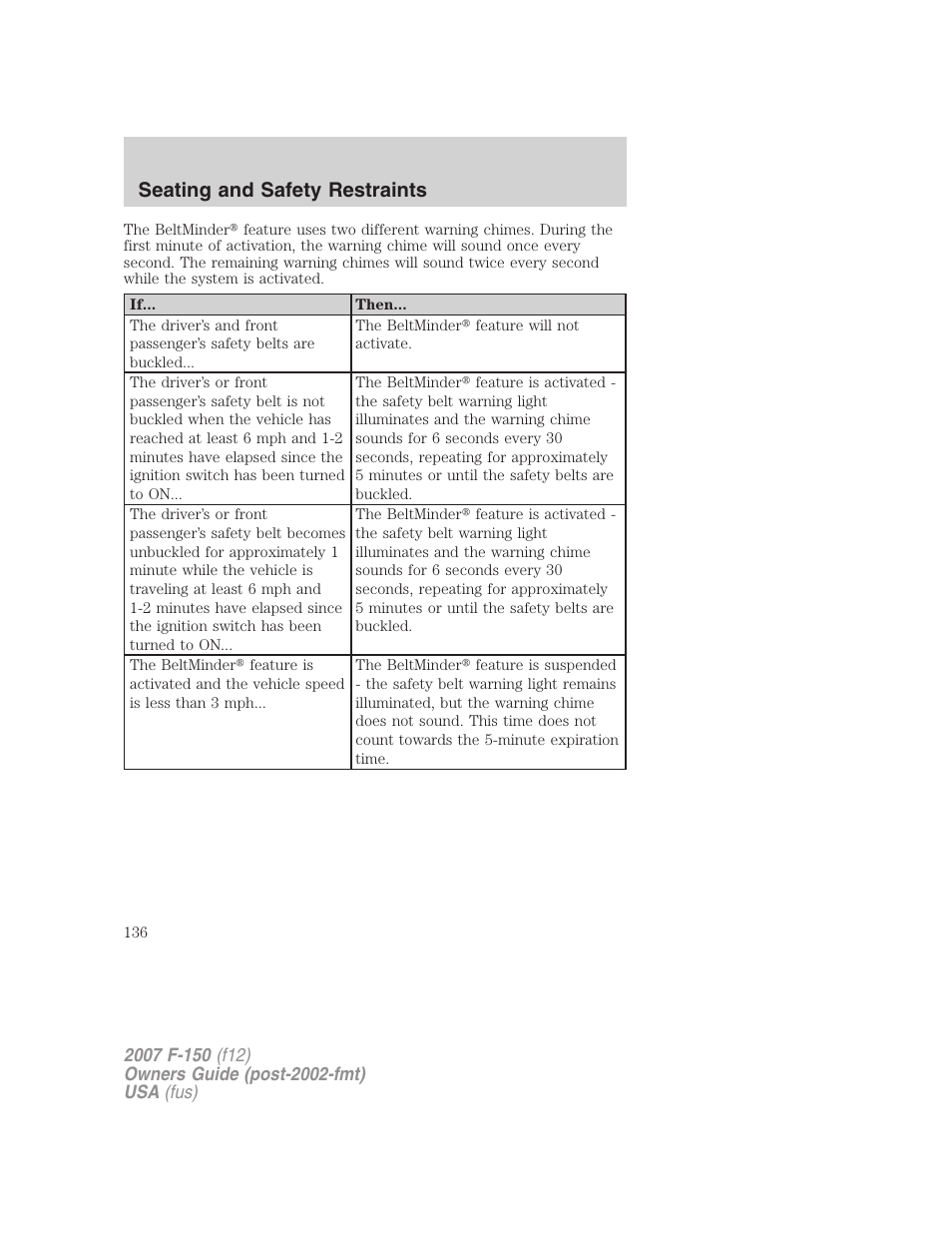 Seating and safety restraints | FORD 2007 F-150 v.1 User Manual | Page 136 / 344
