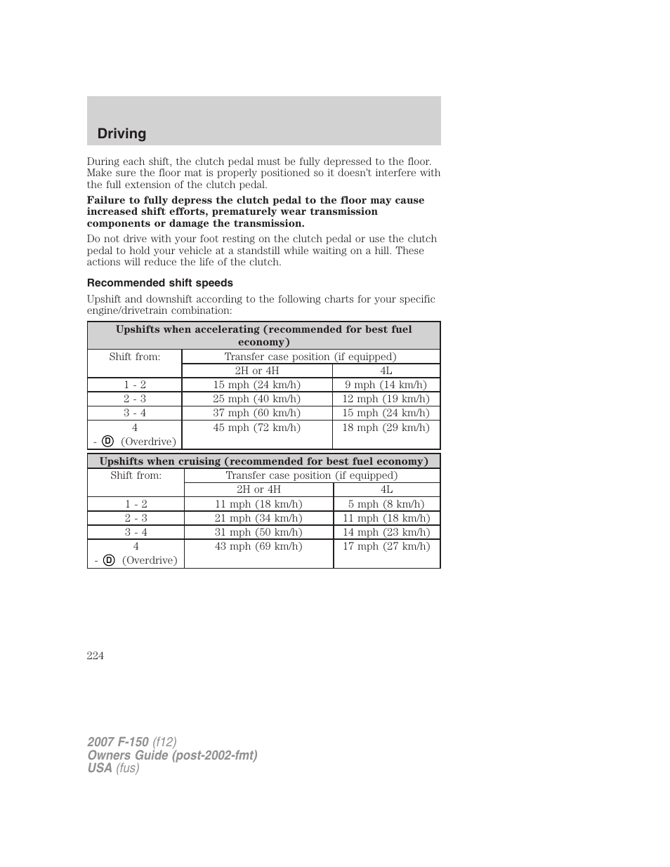 Recommended shift speeds, Driving | FORD 2007 F-150 v.1 User Manual | Page 224 / 344