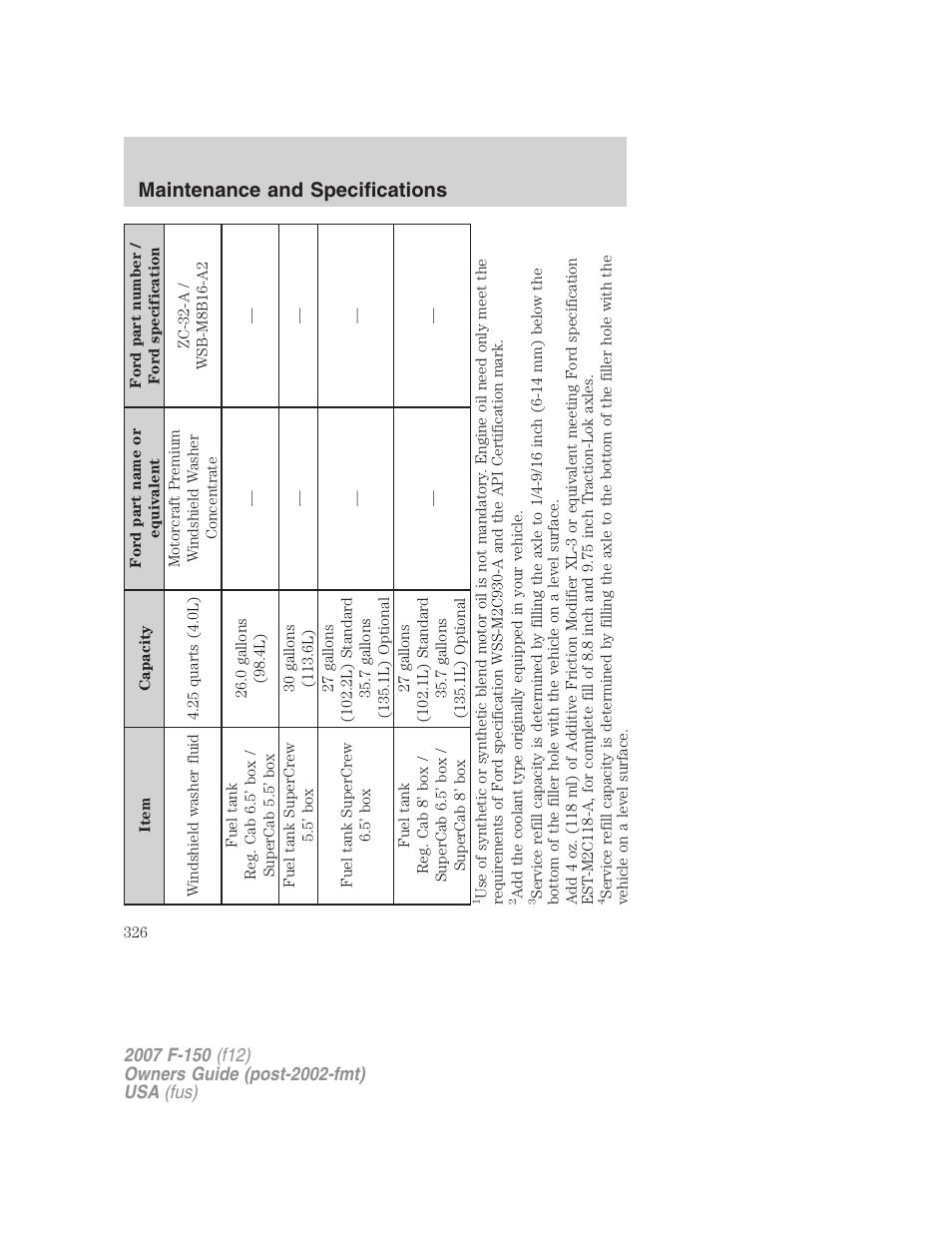 Maintenance and specifications | FORD 2007 F-150 v.1 User Manual | Page 326 / 344