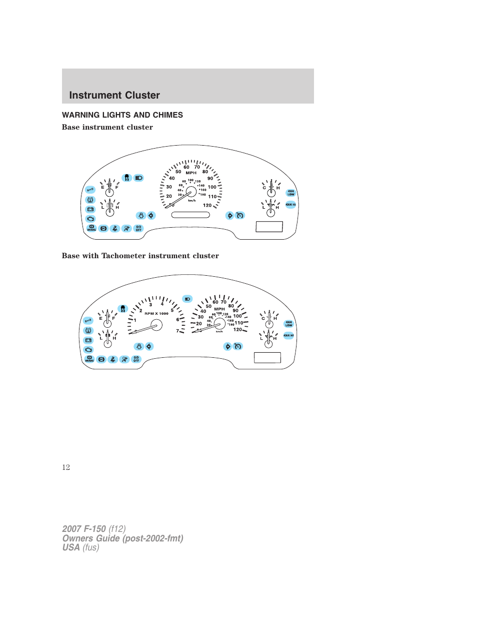 Instrument cluster, Warning lights and chimes | FORD 2007 F-150 v.2 User Manual | Page 12 / 368