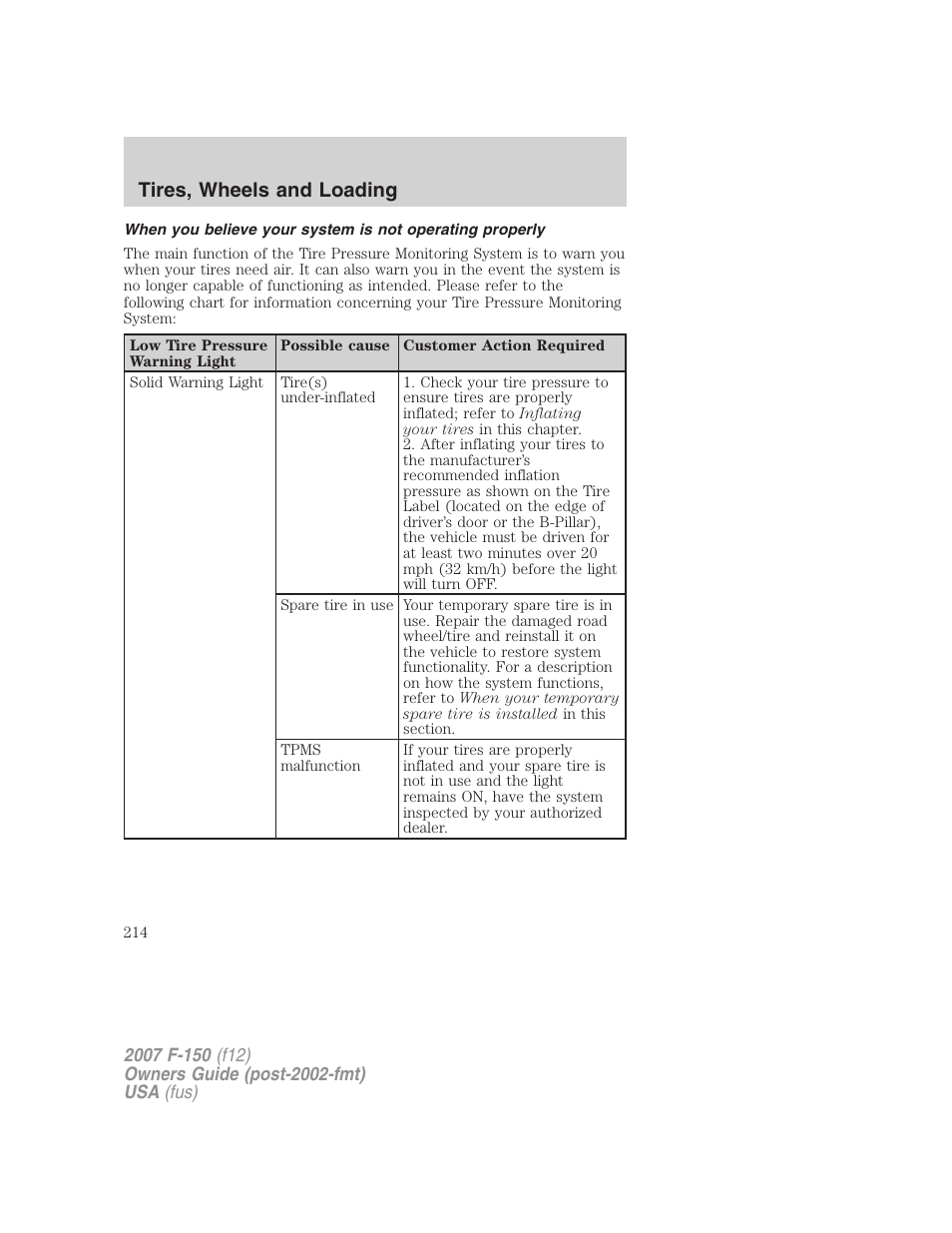 Tires, wheels and loading | FORD 2007 F-150 v.2 User Manual | Page 214 / 368