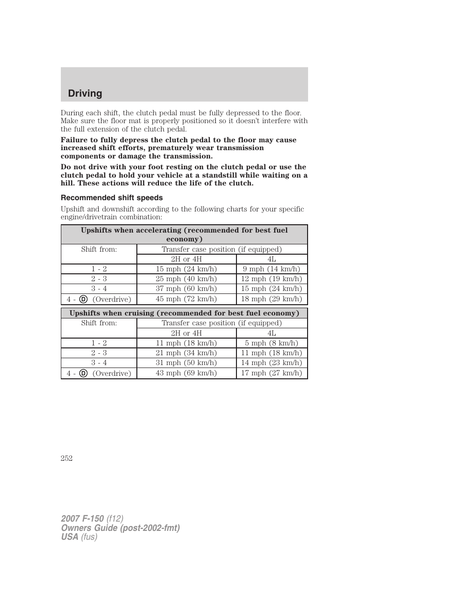 Recommended shift speeds, Driving | FORD 2007 F-150 v.2 User Manual | Page 252 / 368