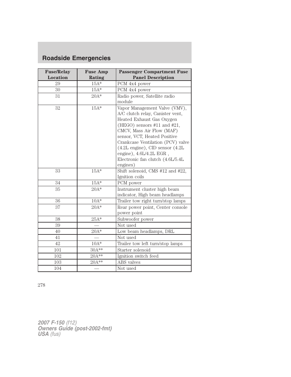 Roadside emergencies | FORD 2007 F-150 v.2 User Manual | Page 278 / 368