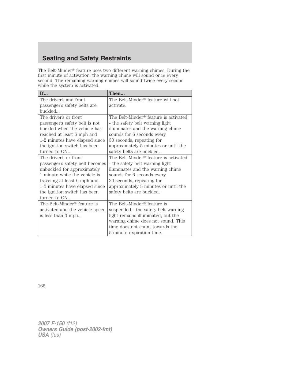 Seating and safety restraints | FORD 2007 F-150 v.3 User Manual | Page 166 / 376