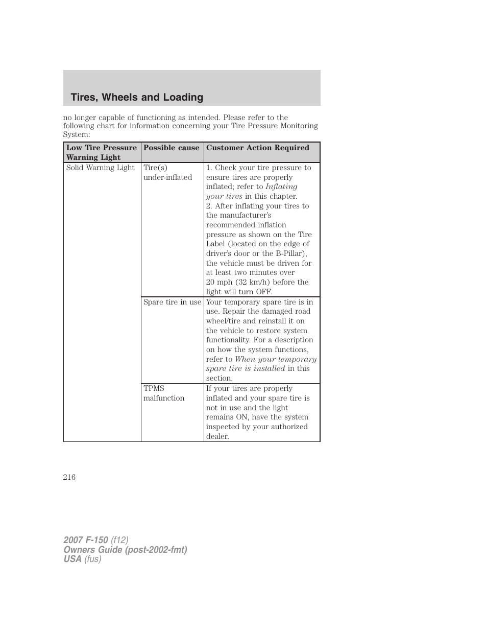 Tires, wheels and loading | FORD 2007 F-150 v.3 User Manual | Page 216 / 376