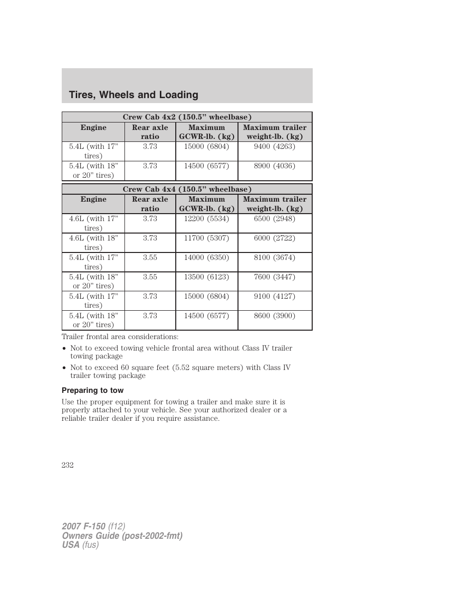 Preparing to tow, Tires, wheels and loading | FORD 2007 F-150 v.3 User Manual | Page 232 / 376