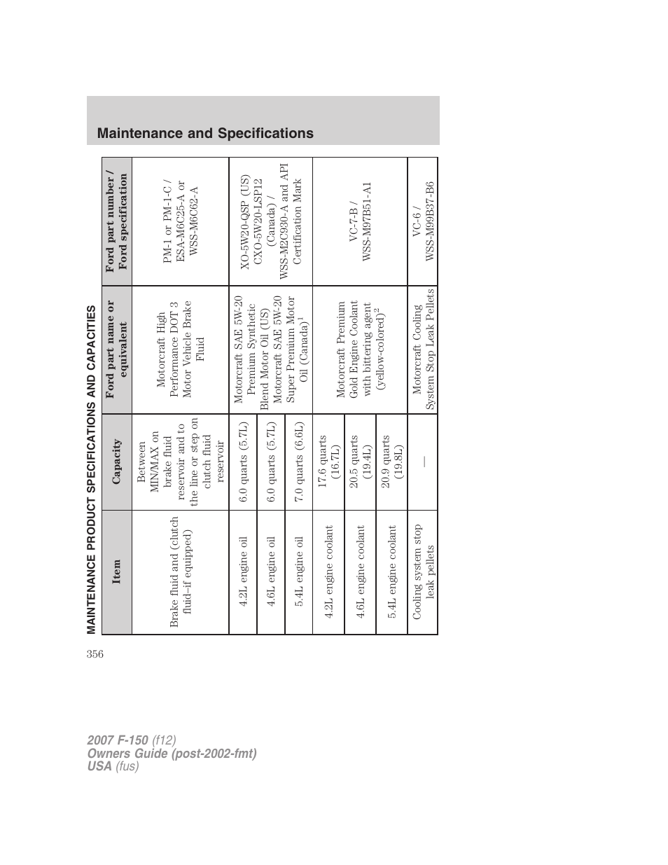 Maintenance product specifications and capacities, Maintenance and specifications | FORD 2007 F-150 v.3 User Manual | Page 356 / 376