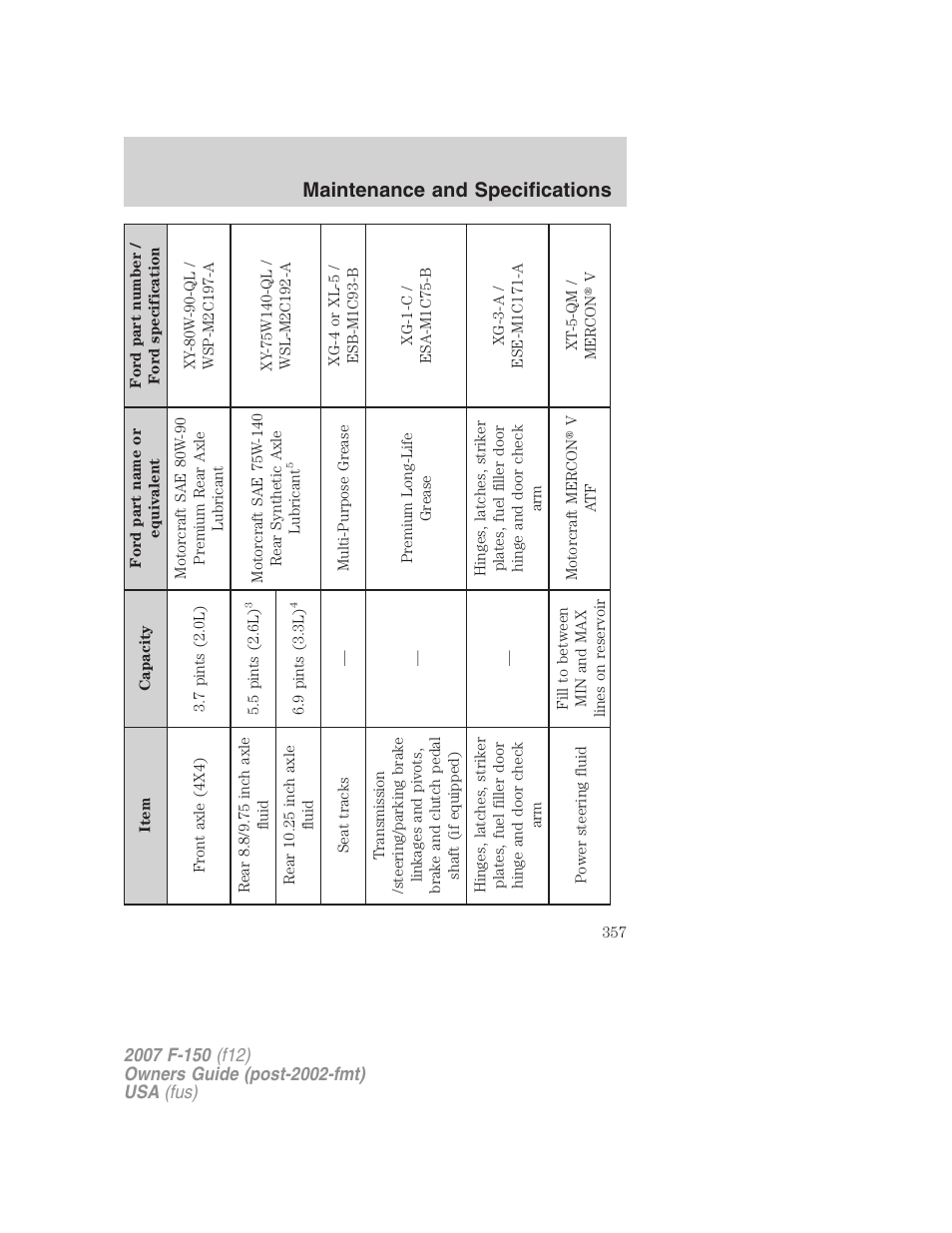 Maintenance and specifications | FORD 2007 F-150 v.3 User Manual | Page 357 / 376