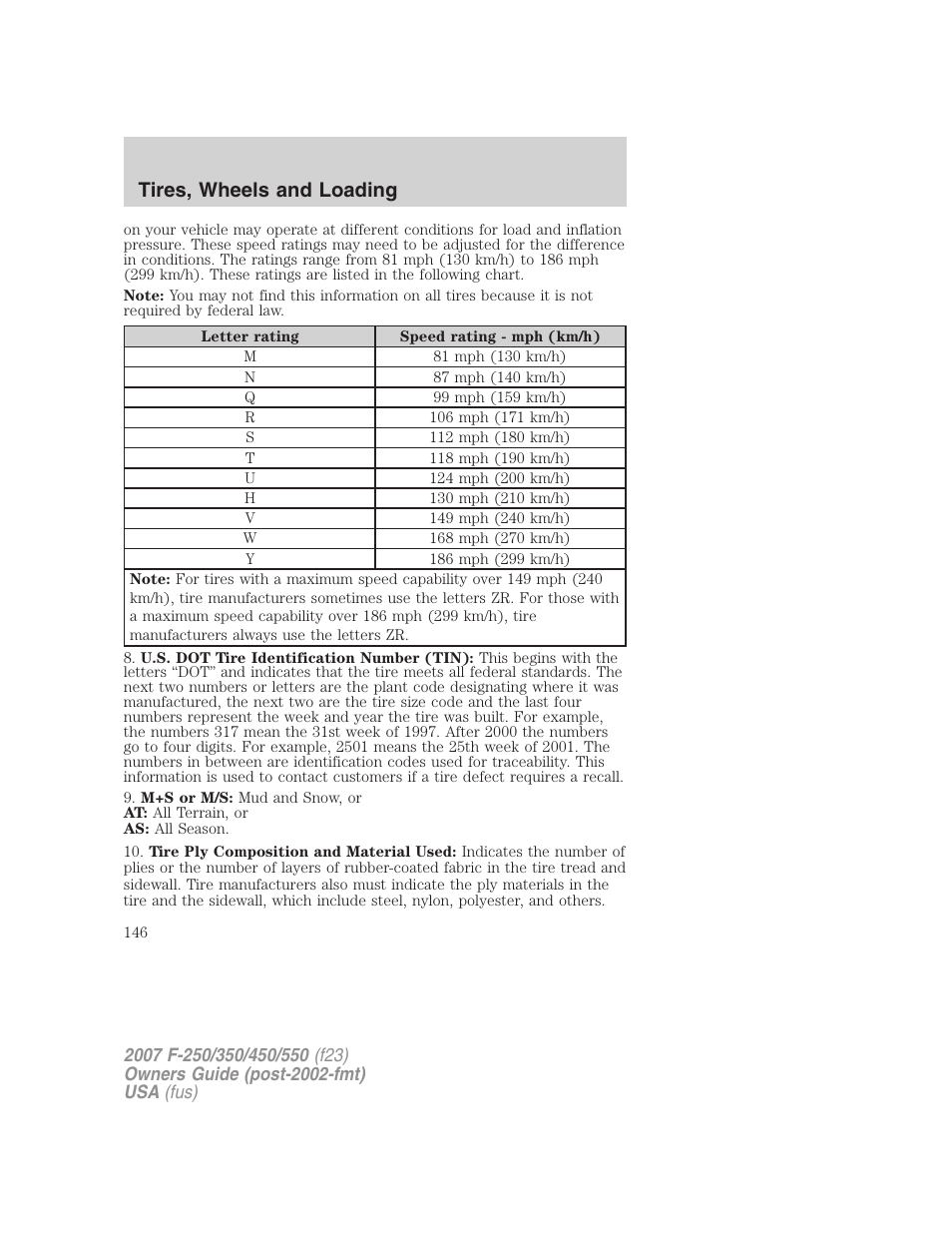 Tires, wheels and loading | FORD 2007 F-550 v.1 User Manual | Page 146 / 312