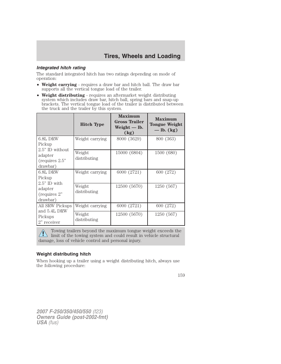 Integrated hitch rating, Weight distributing hitch, Tires, wheels and loading | FORD 2007 F-550 v.1 User Manual | Page 159 / 312
