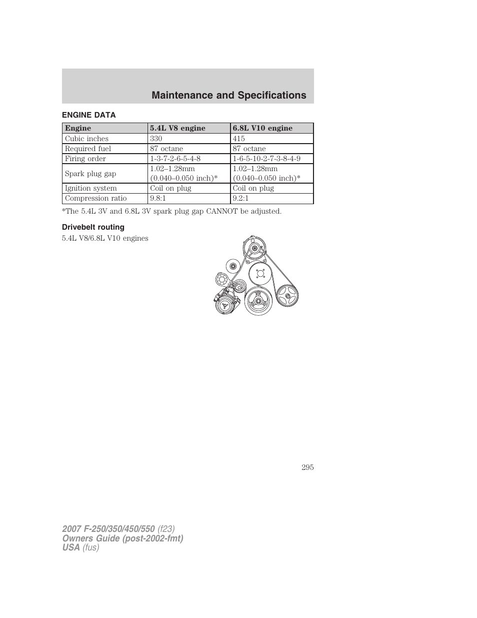 Engine data, Drivebelt routing, Maintenance and specifications | FORD 2007 F-550 v.1 User Manual | Page 295 / 312