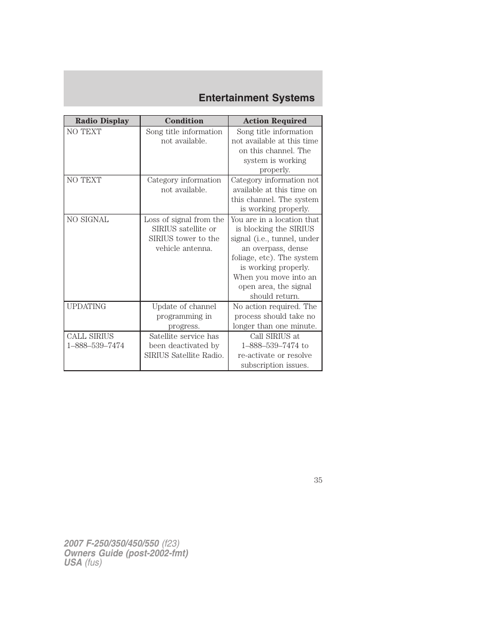 Entertainment systems | FORD 2007 F-550 v.1 User Manual | Page 35 / 312