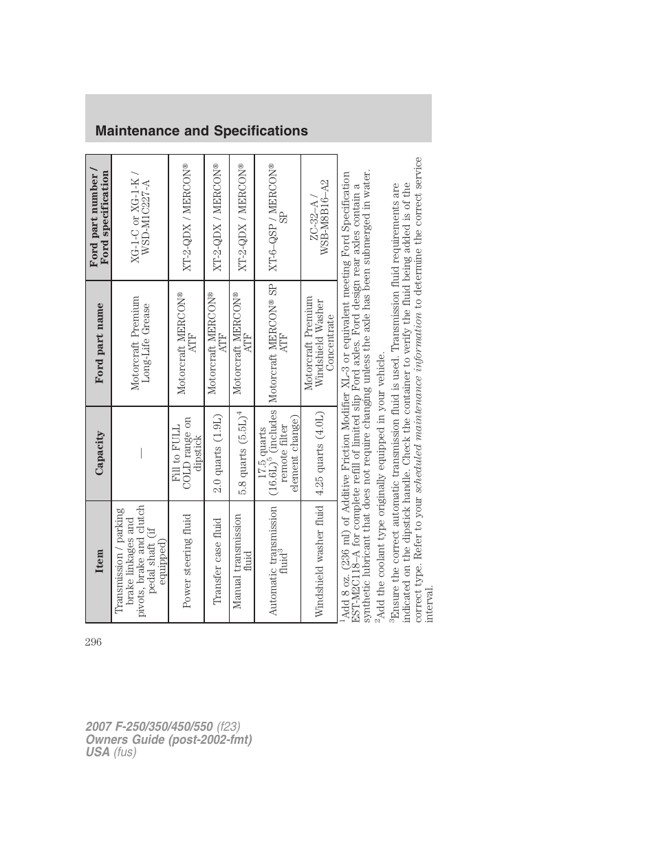 Maintenance and specifications | FORD 2007 F-550 v.2 User Manual | Page 296 / 312