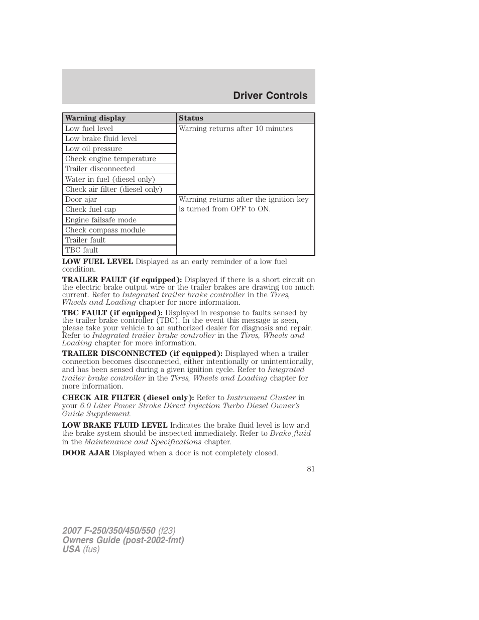 Driver controls | FORD 2007 F-550 v.2 User Manual | Page 81 / 312