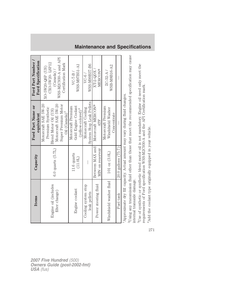 Maintenance and specifications | FORD 2007 Five Hundred v.1 User Manual | Page 271 / 288