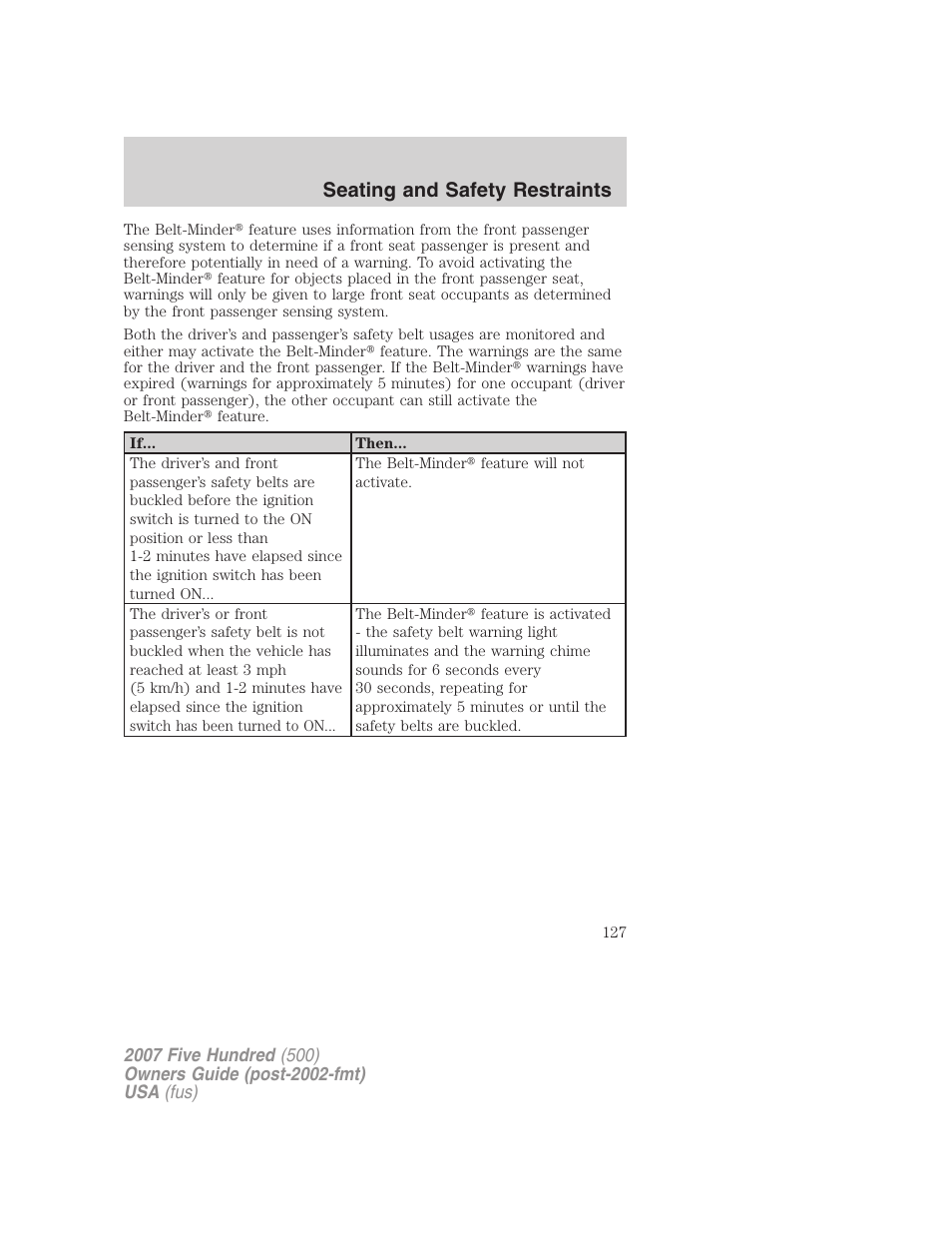 Seating and safety restraints | FORD 2007 Five Hundred v.2 User Manual | Page 127 / 288