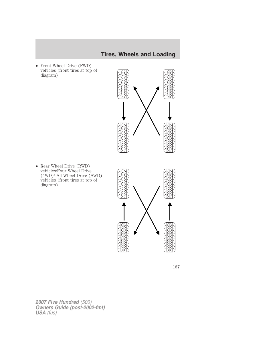 Tires, wheels and loading | FORD 2007 Five Hundred v.2 User Manual | Page 167 / 288