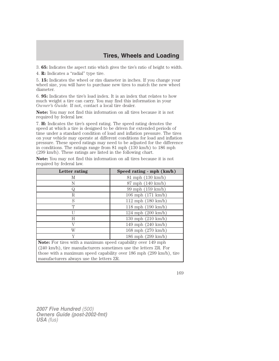Tires, wheels and loading | FORD 2007 Five Hundred v.2 User Manual | Page 169 / 288