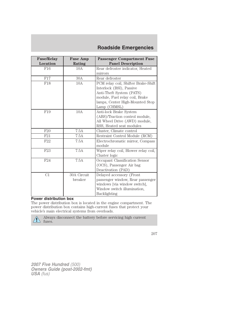 Power distribution box, Roadside emergencies | FORD 2007 Five Hundred v.2 User Manual | Page 207 / 288