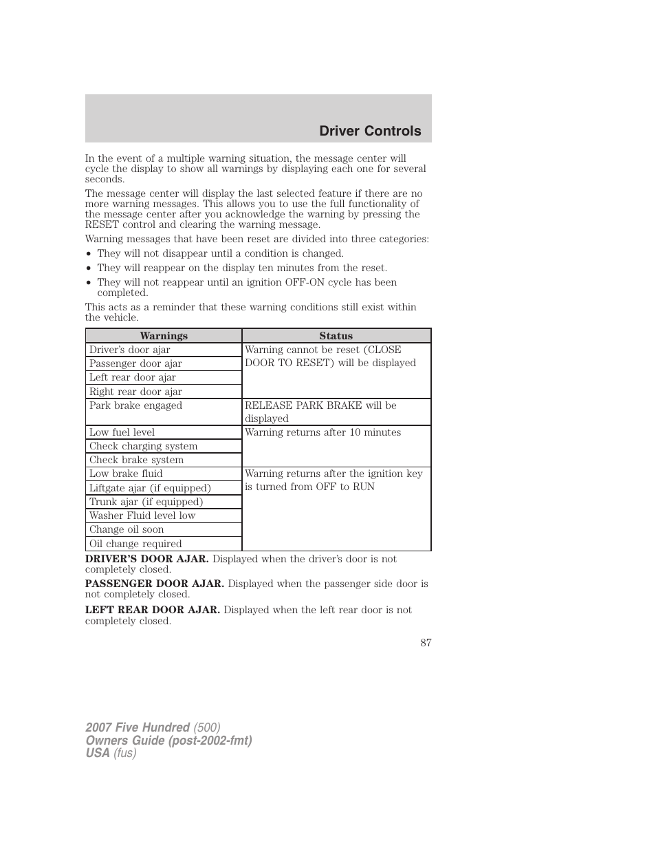 Driver controls | FORD 2007 Five Hundred v.2 User Manual | Page 87 / 288
